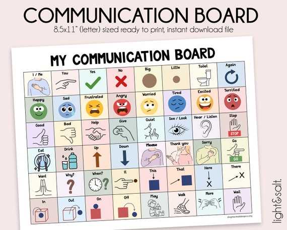 printable communication board