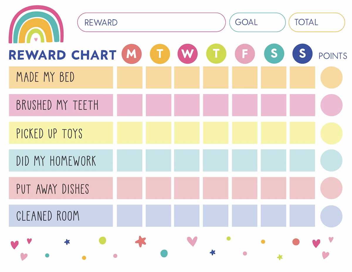 reward chart free printable