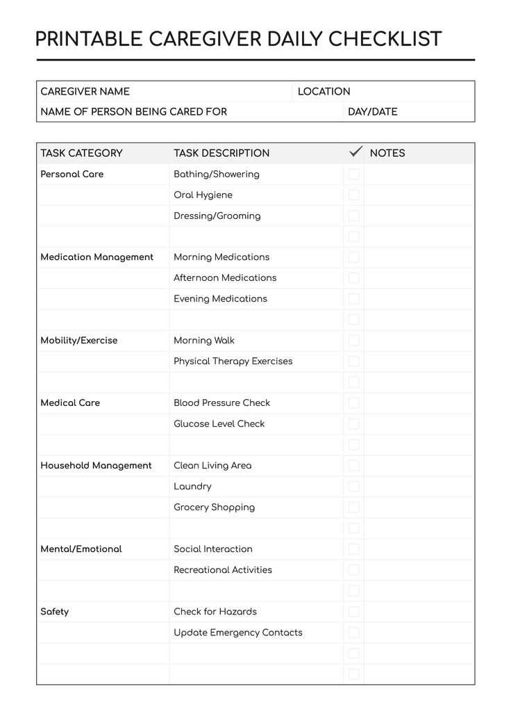 printable caregiver daily checklist template