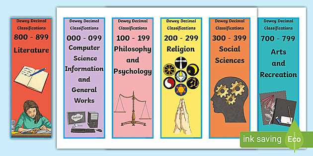 printable dewey decimal system