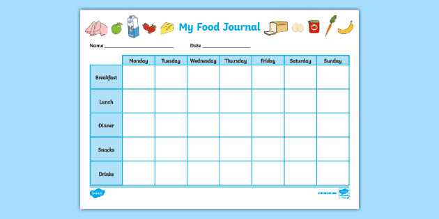 food diary template free printable