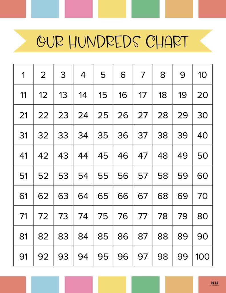 100 chart printable free