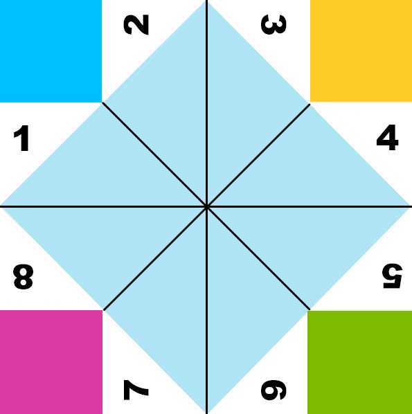 printable fortune teller