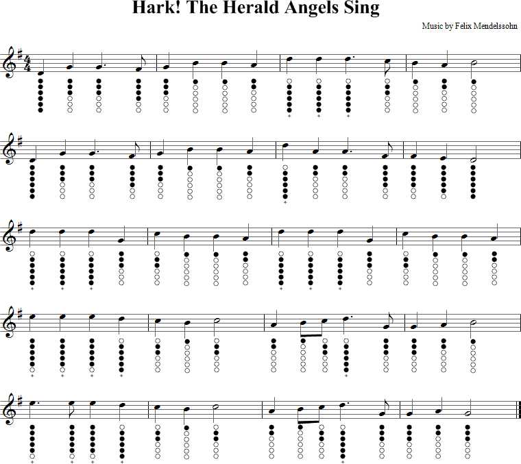 printable lyrics for hark the herald angels sing