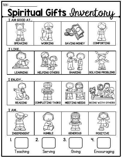 spiritual gifts test printable