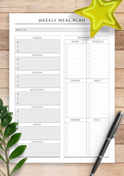 printable meal planning template