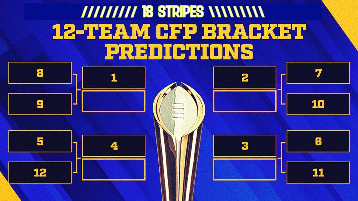 printable cfp playoff bracket