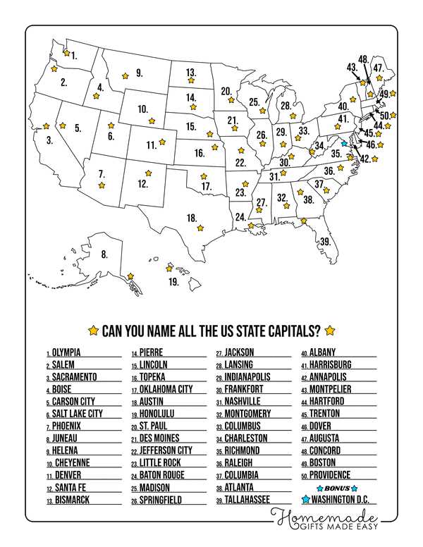 states and capitals list printable