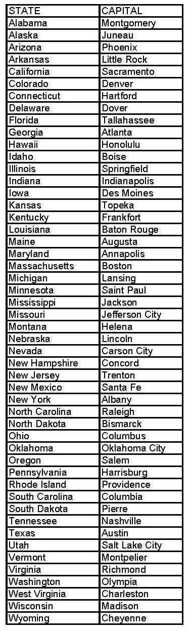 states and capitals printable list