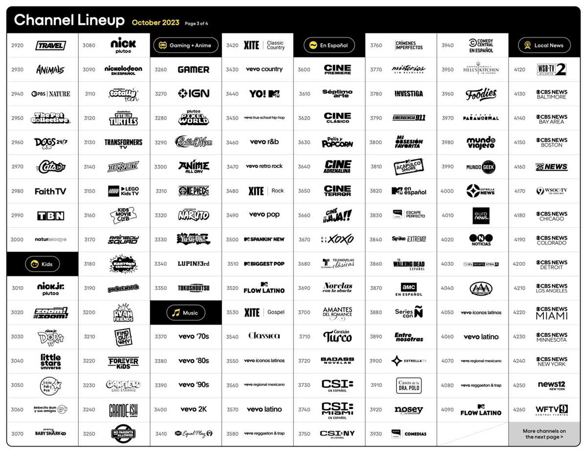 tablo tv channels list free printable
