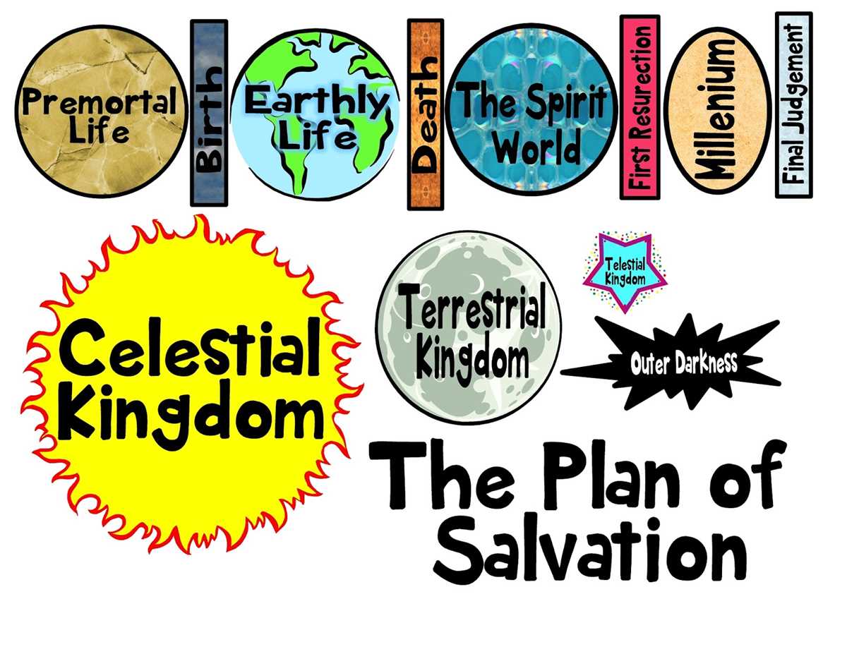 plan of salvation printable free