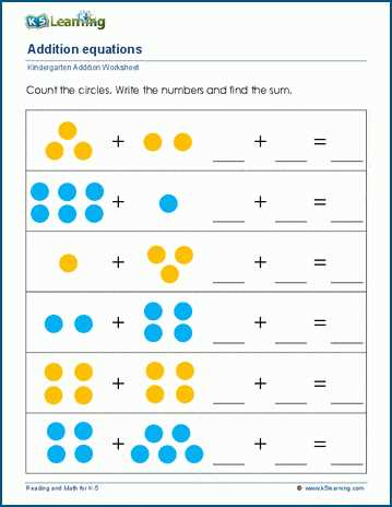 preschool math printables