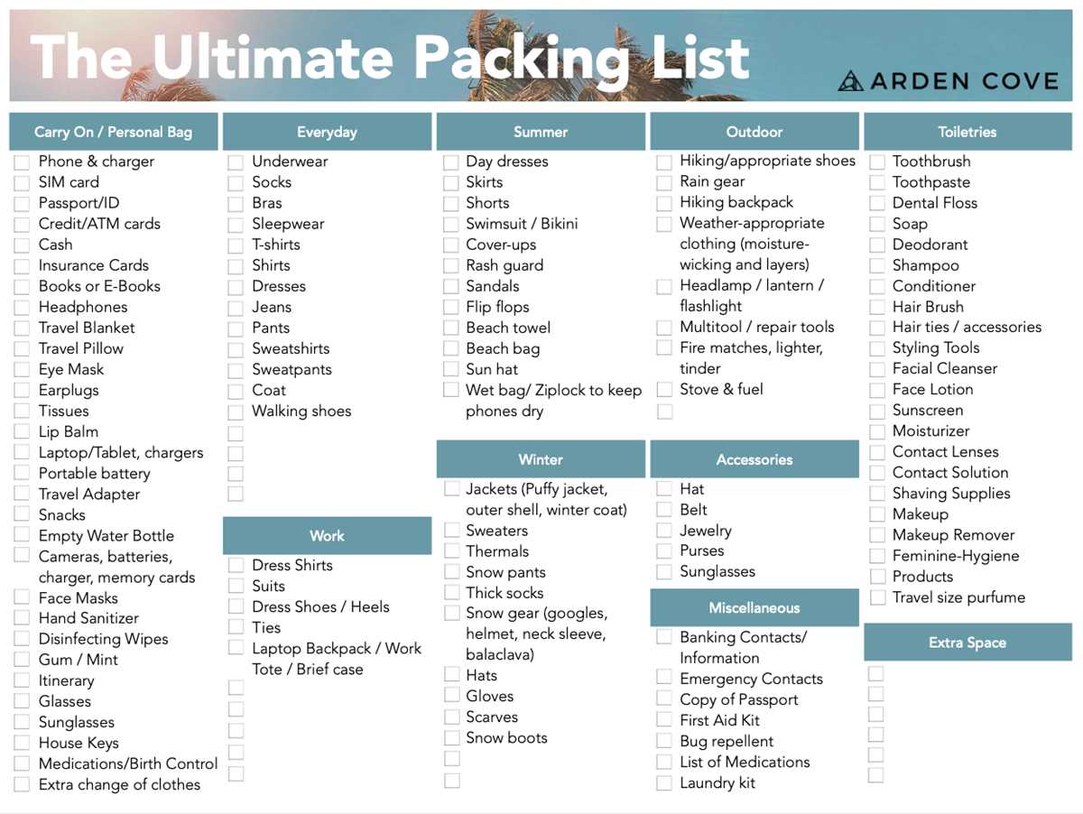 travel packing list printable