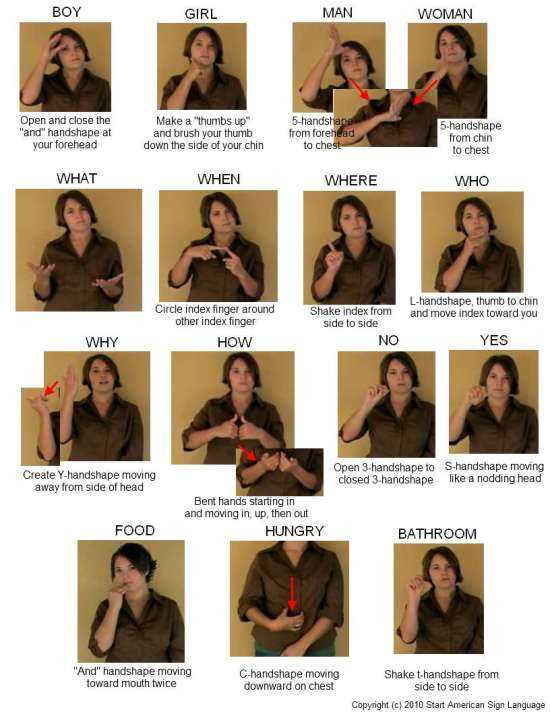 printable asl signs
