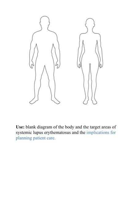 printable blank body chart