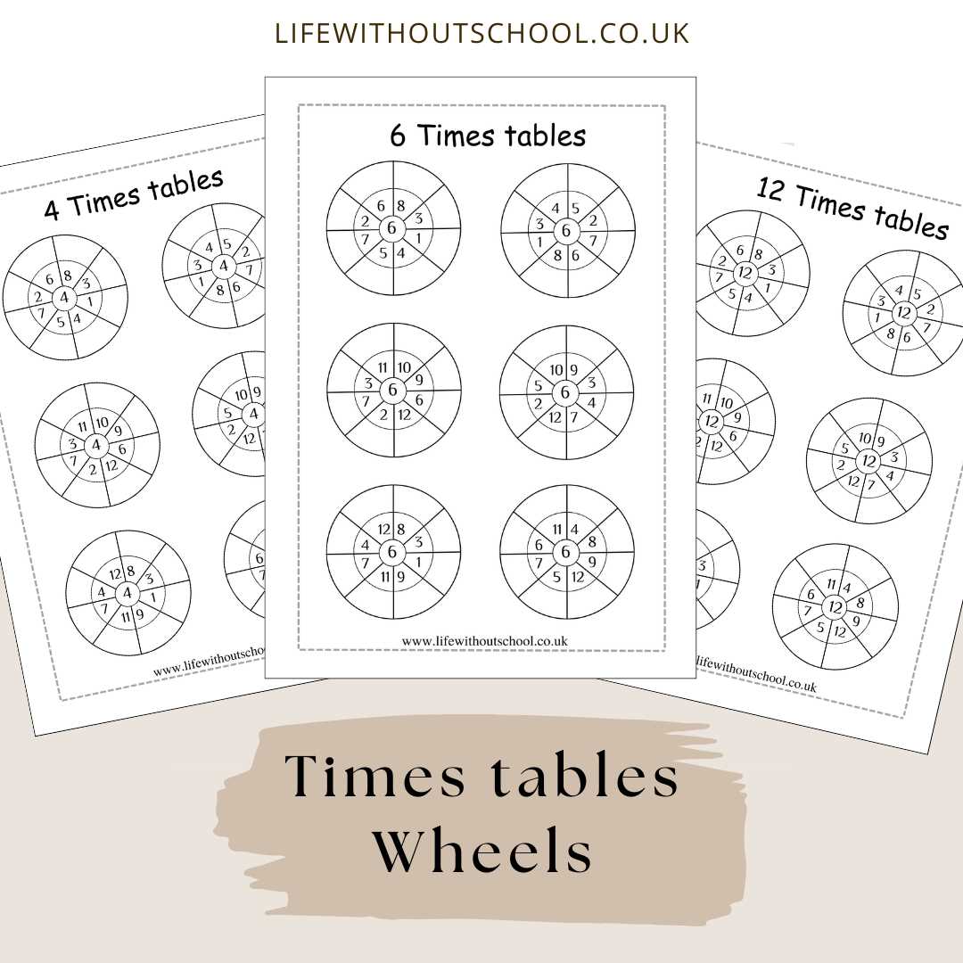 printable times tables worksheets