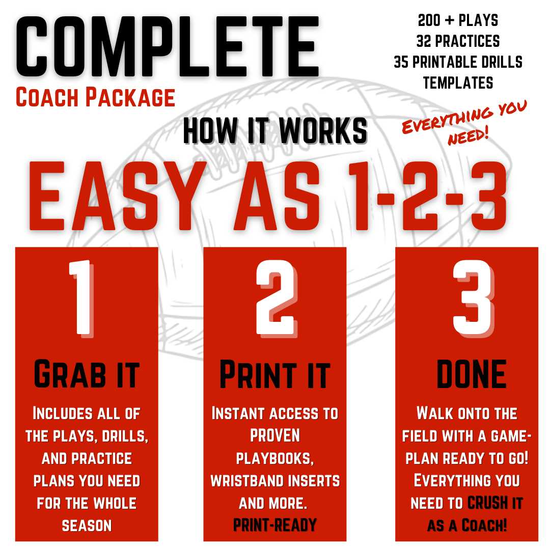 printable 7 on 7 flag football plays