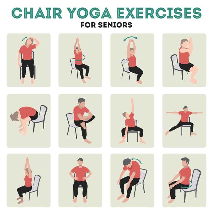 printable chair yoga exercises