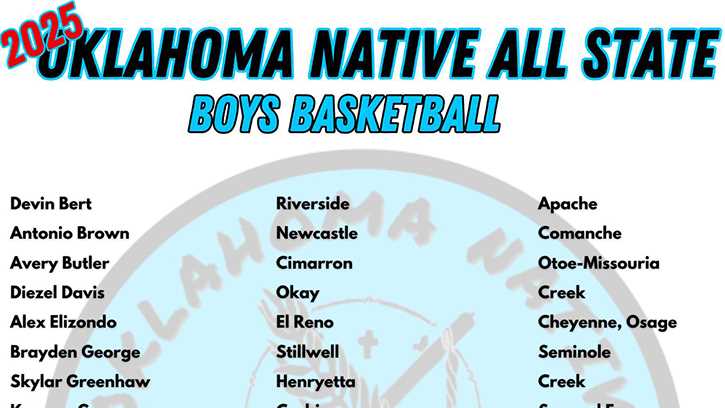 unc printable basketball schedule