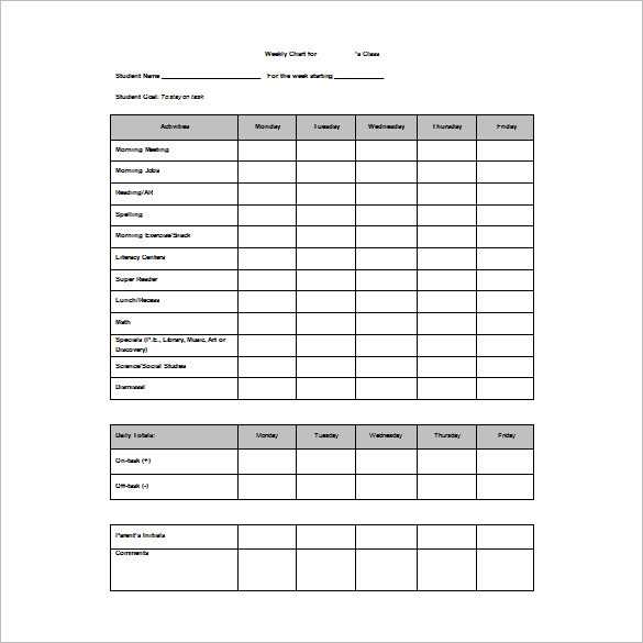abc behavior chart printable