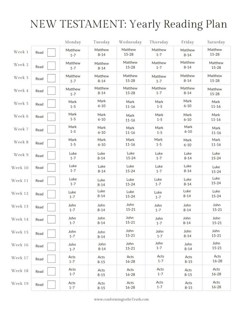 one year printable bible reading plan for beginners