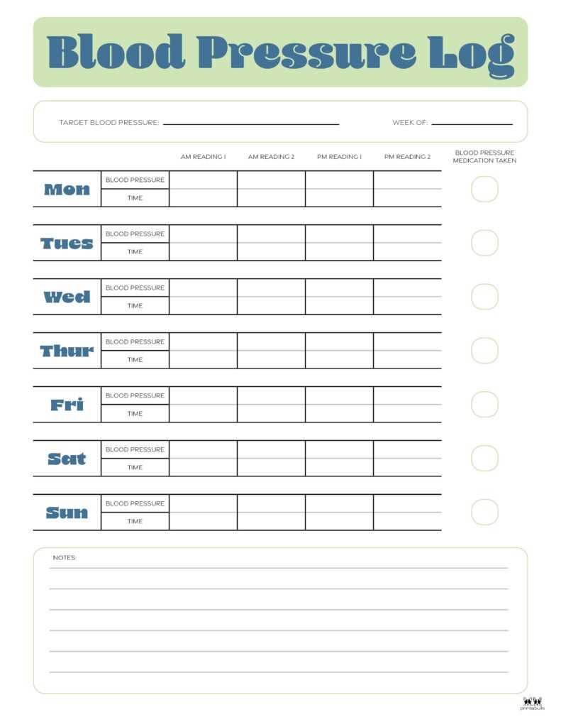 printable nhs blood pressure recording chart
