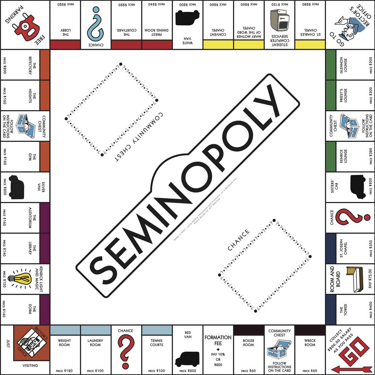 monopoly game printable