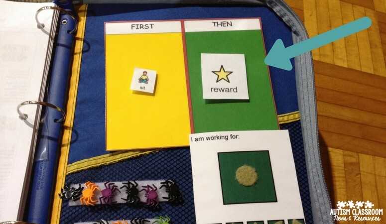 first and then board printable