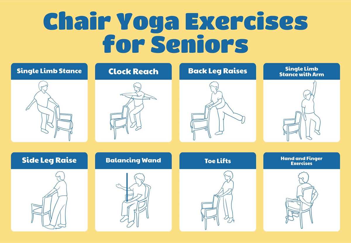 printable chair yoga for seniors free with pictures