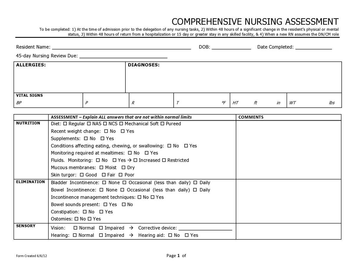 printable chronic care management documentation template