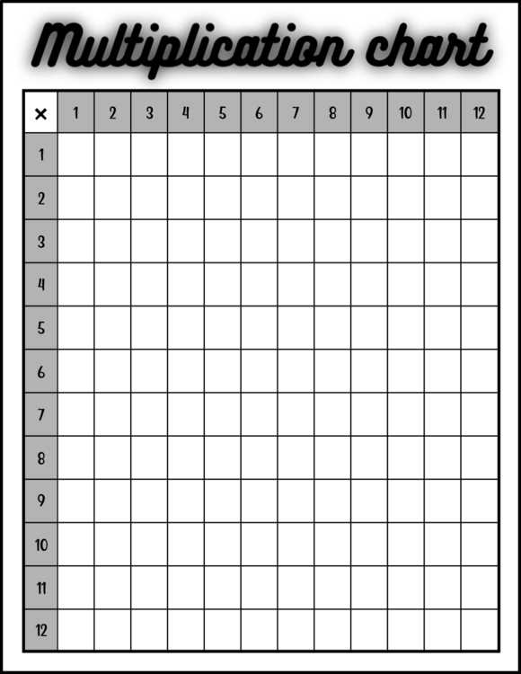 multiplication chart 1 12 printable