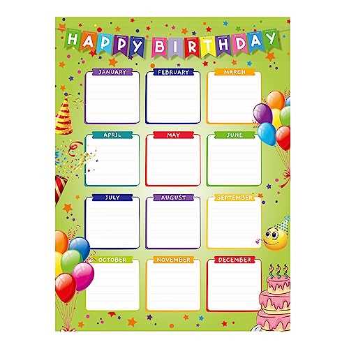 printable birthday chart