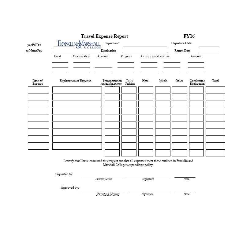printable expense report template