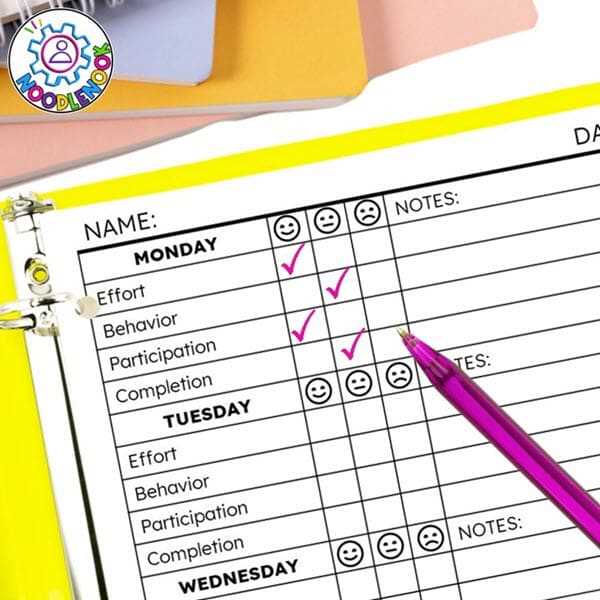 free behavior charts printable
