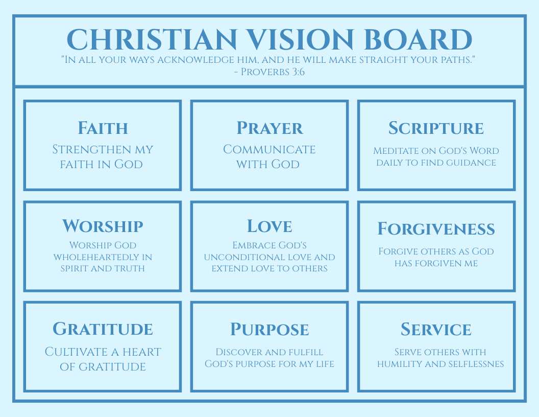 vision board template printable