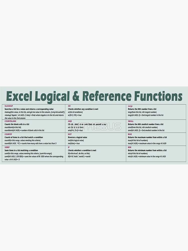 excel formula cheat sheet printable
