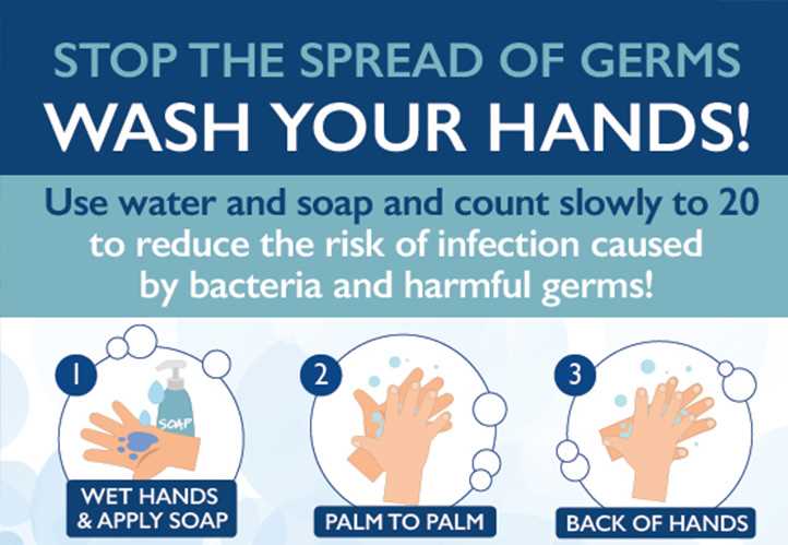 free printable hand wash signs