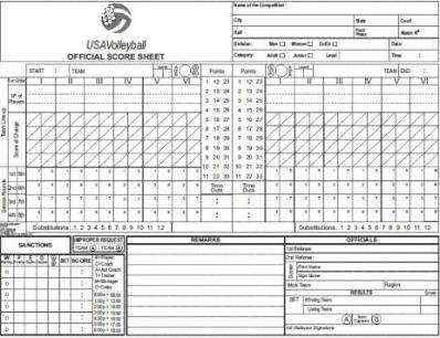 volleyball scoresheet printable