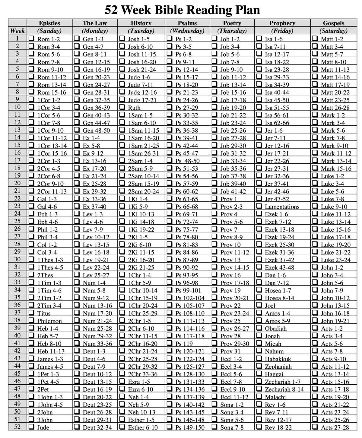12 month bible in a year reading plan printable