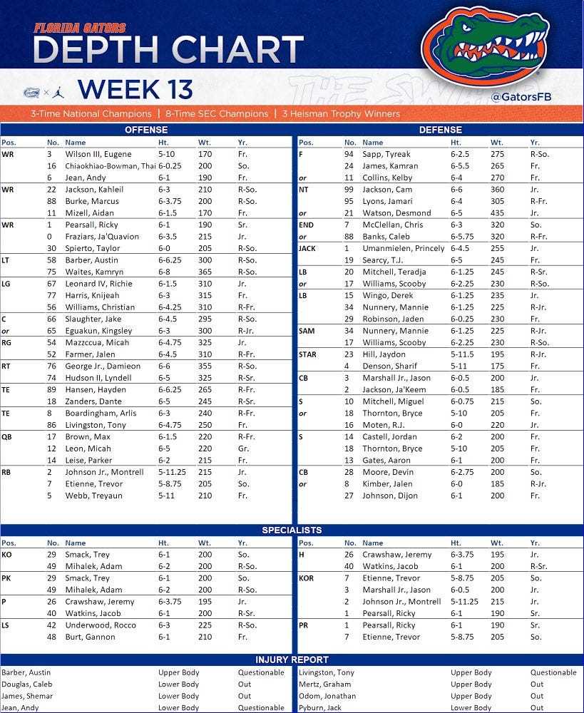 week 13 nfl schedule printable