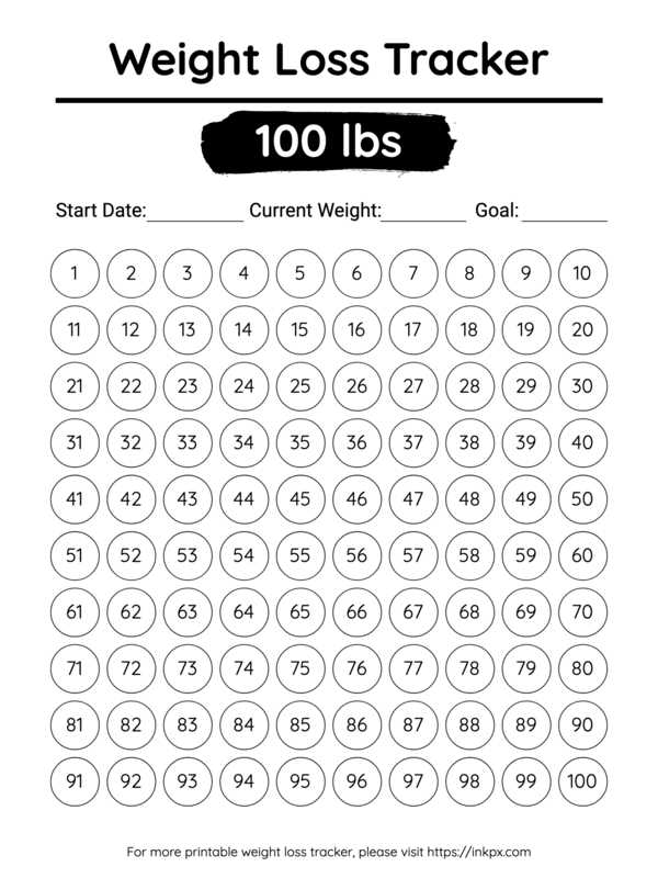 weight loss printable tracker