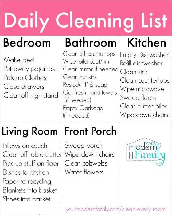 house cleaning list printable