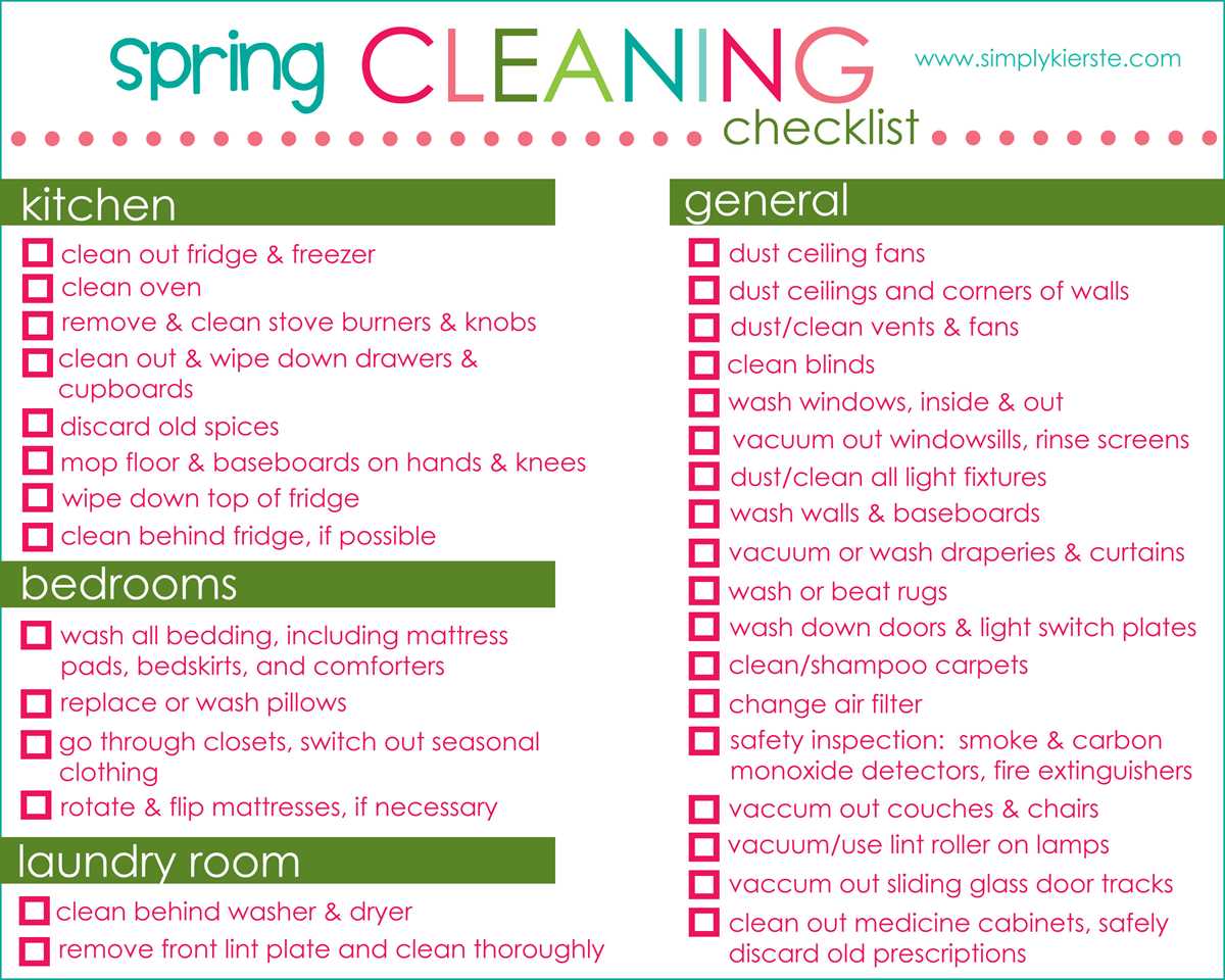 cleaning printable checklist