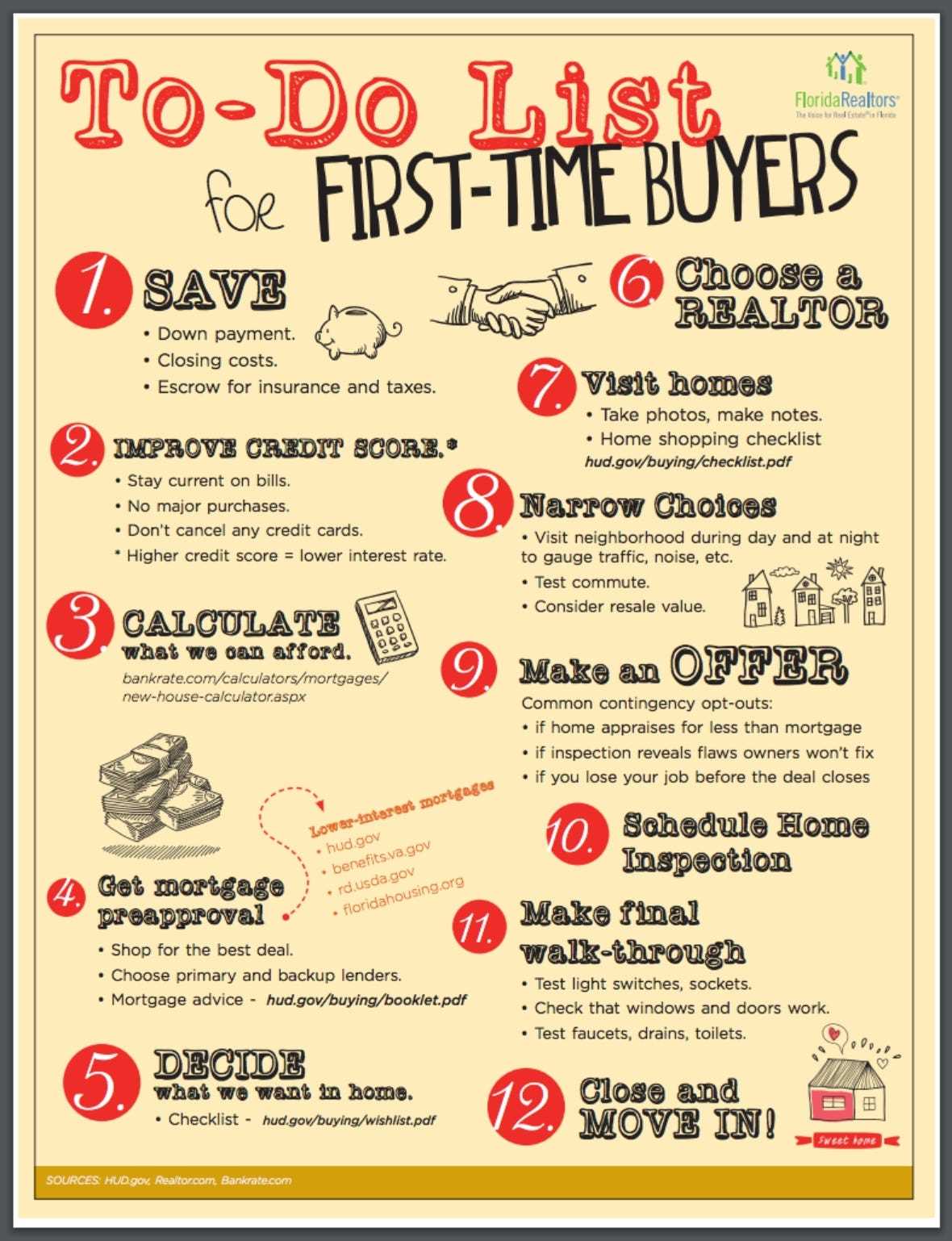 printable first time home buyer checklist