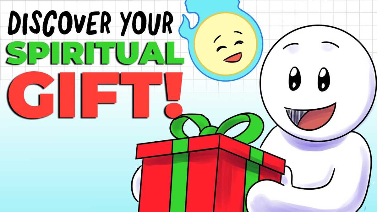 youth spiritual gifts test printable