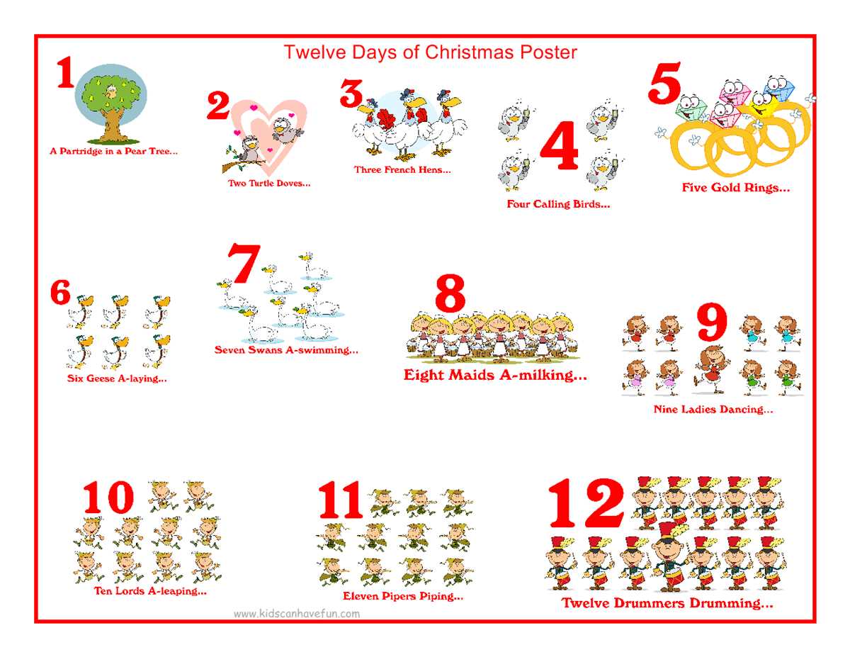 printable lyrics for 12 days of christmas