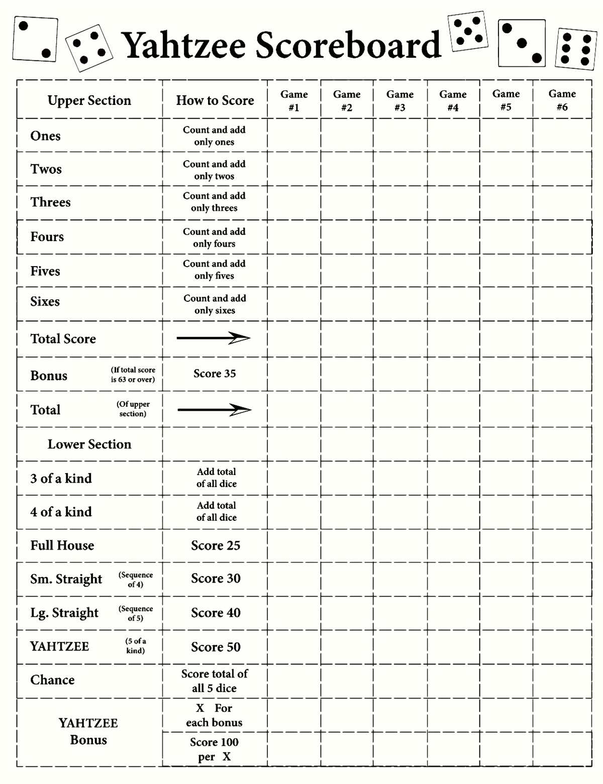 yahtzee free printable score sheets