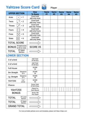 yahtzee score sheet free printable