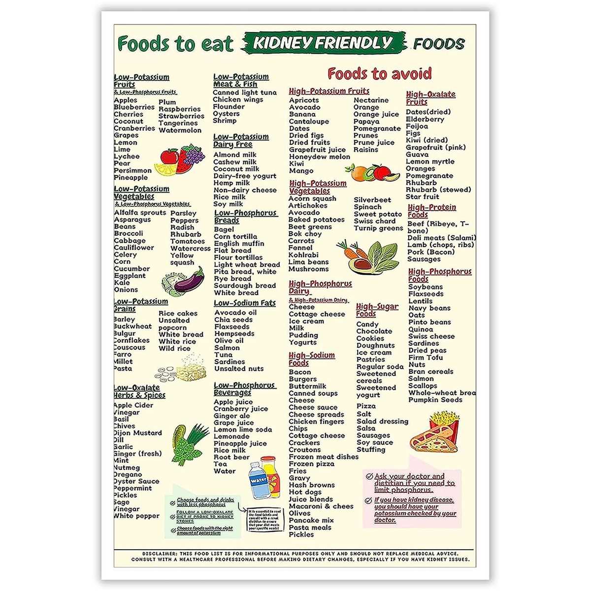 printable diverticulosis diet