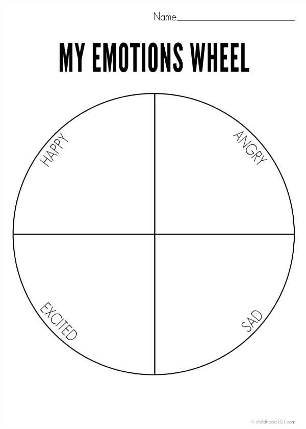 printable emotional wheel